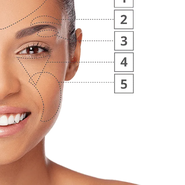 Instantly Ageless